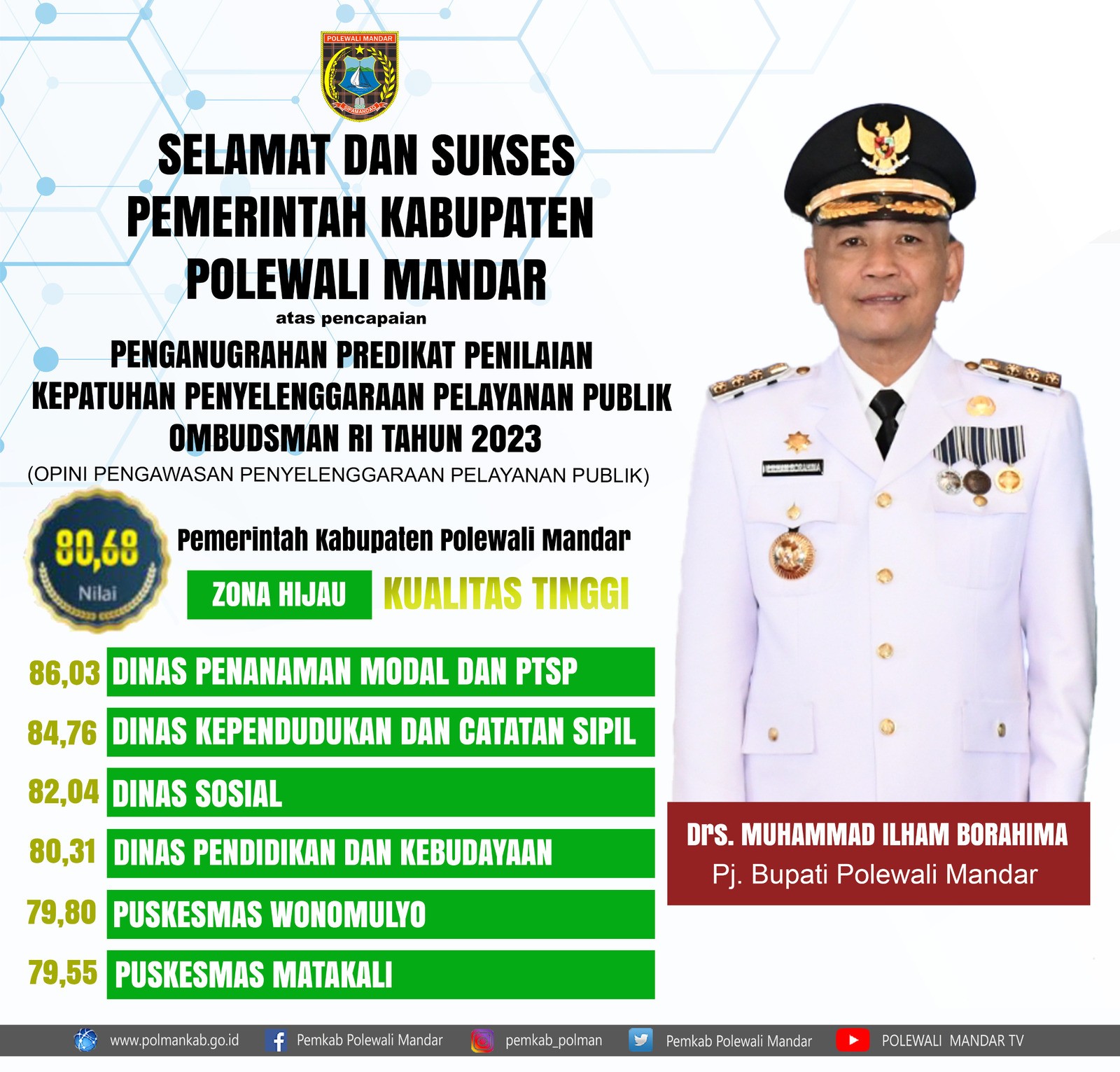 Kabupaten Polewali Mandar